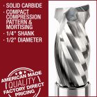 compact compression pattern bit