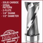 Solid Carbide Compact Spiral Pattern Router Bits, 2-Flute, 1/4" Shank